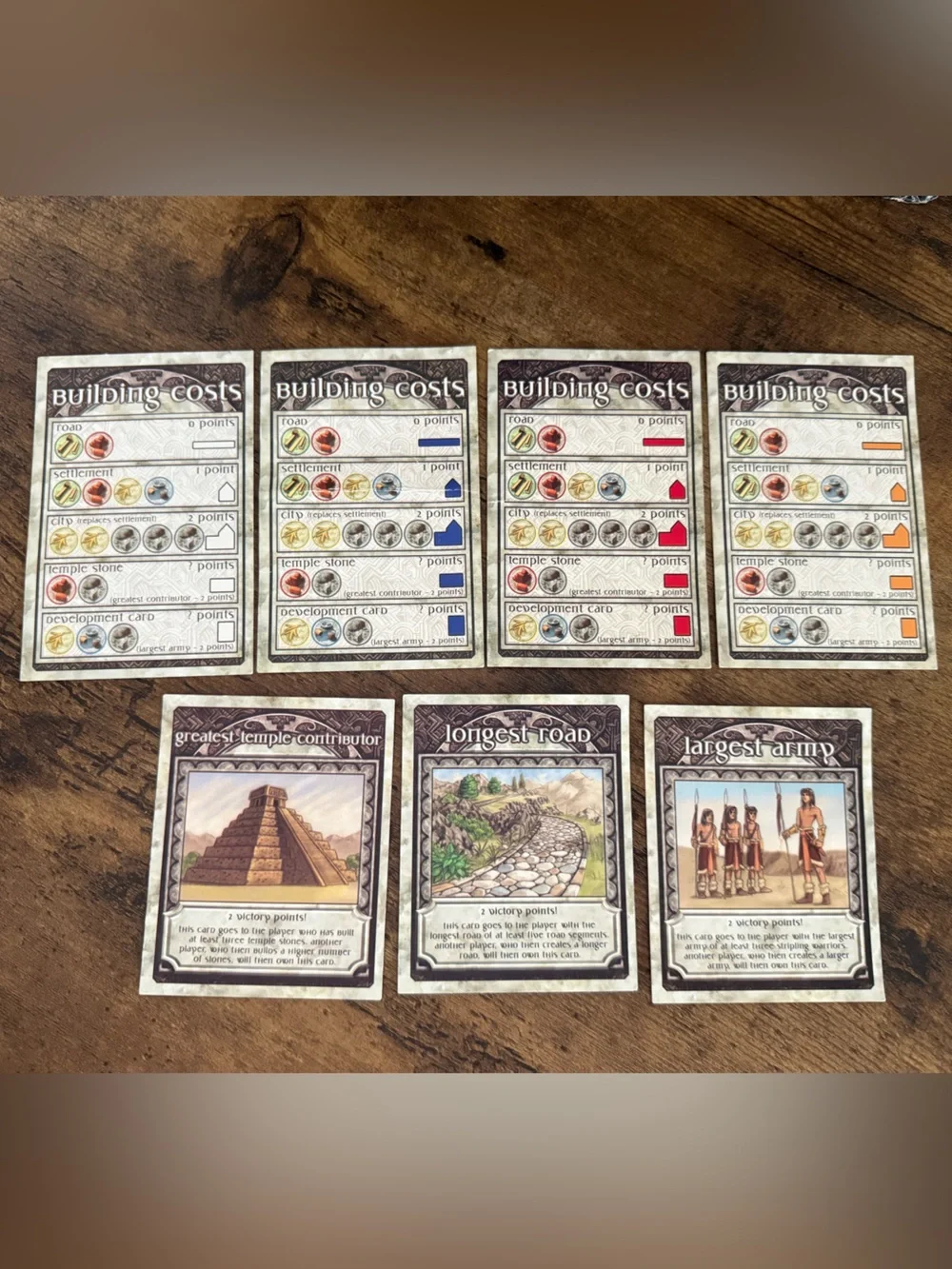 Settlers of Zarahemla Board Game LDS Book Of Mormon Game 2003